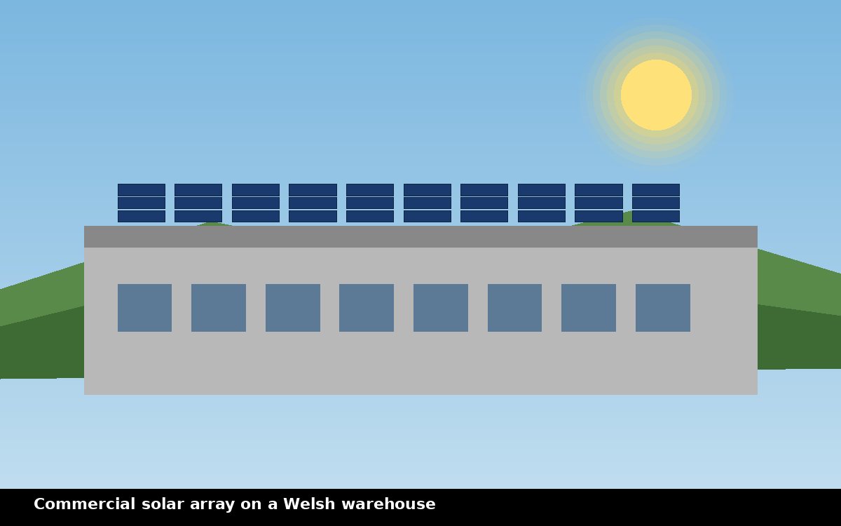 Workplace EV charging bay installed by Welsh Solar