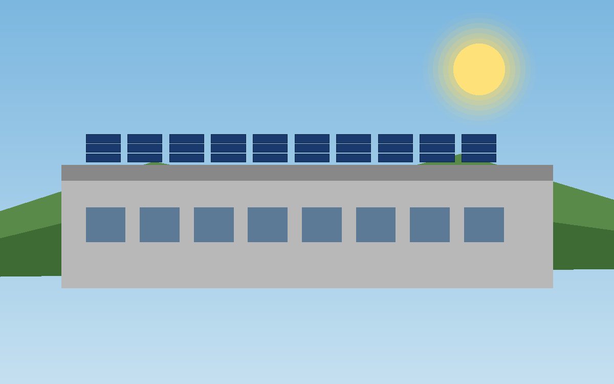 Commercial PV system serving data centres