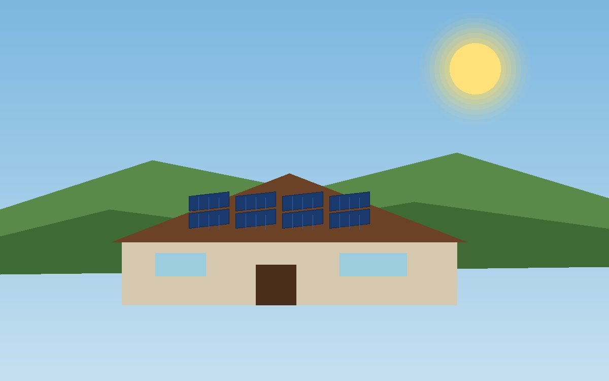 Completed solar installation on a Welsh family home